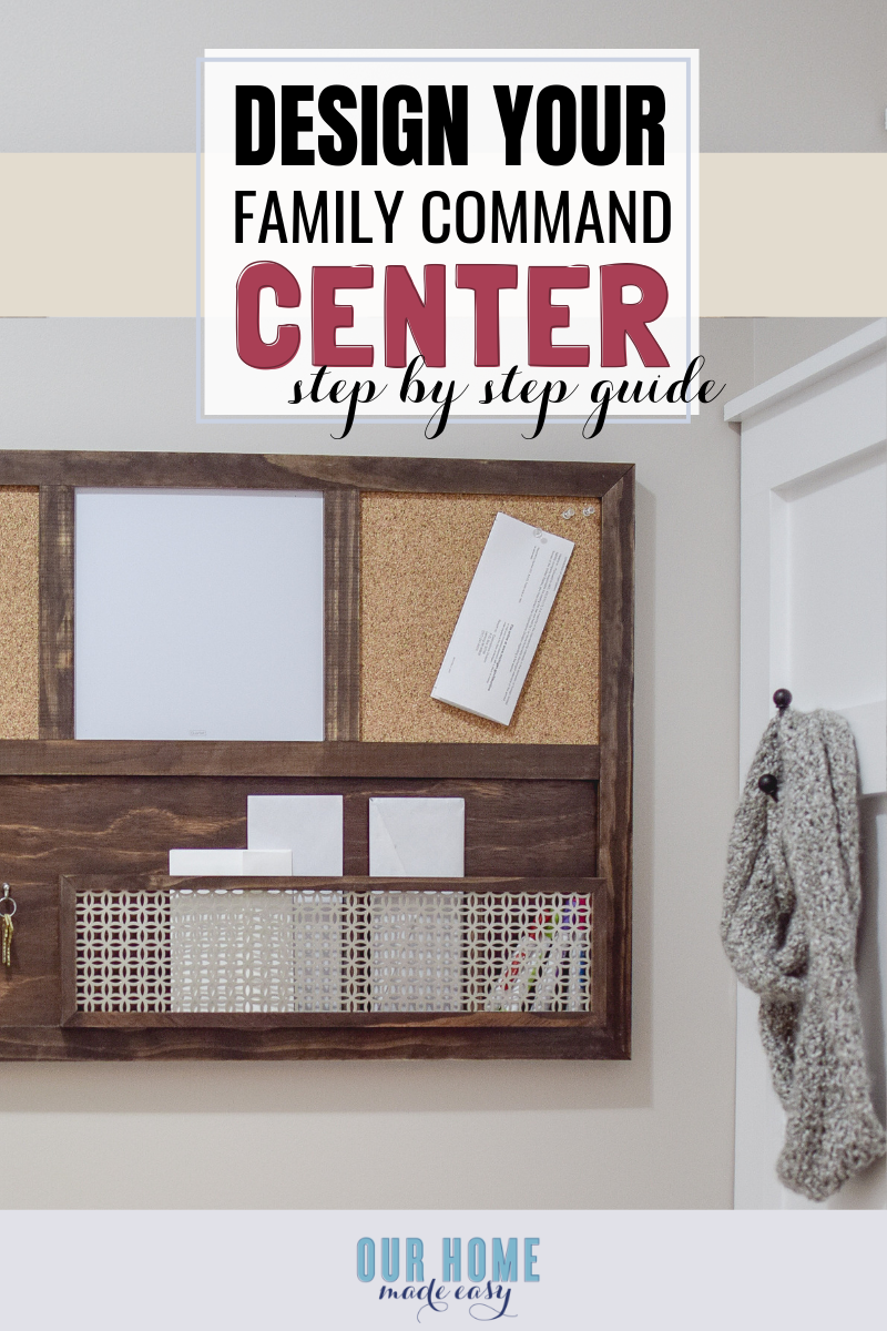 https://www.ourhomemadeeasy.com/wp-content/uploads/2019/07/wall-organizer-graphic.png